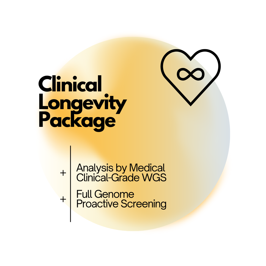 Clinical Longevity Package
